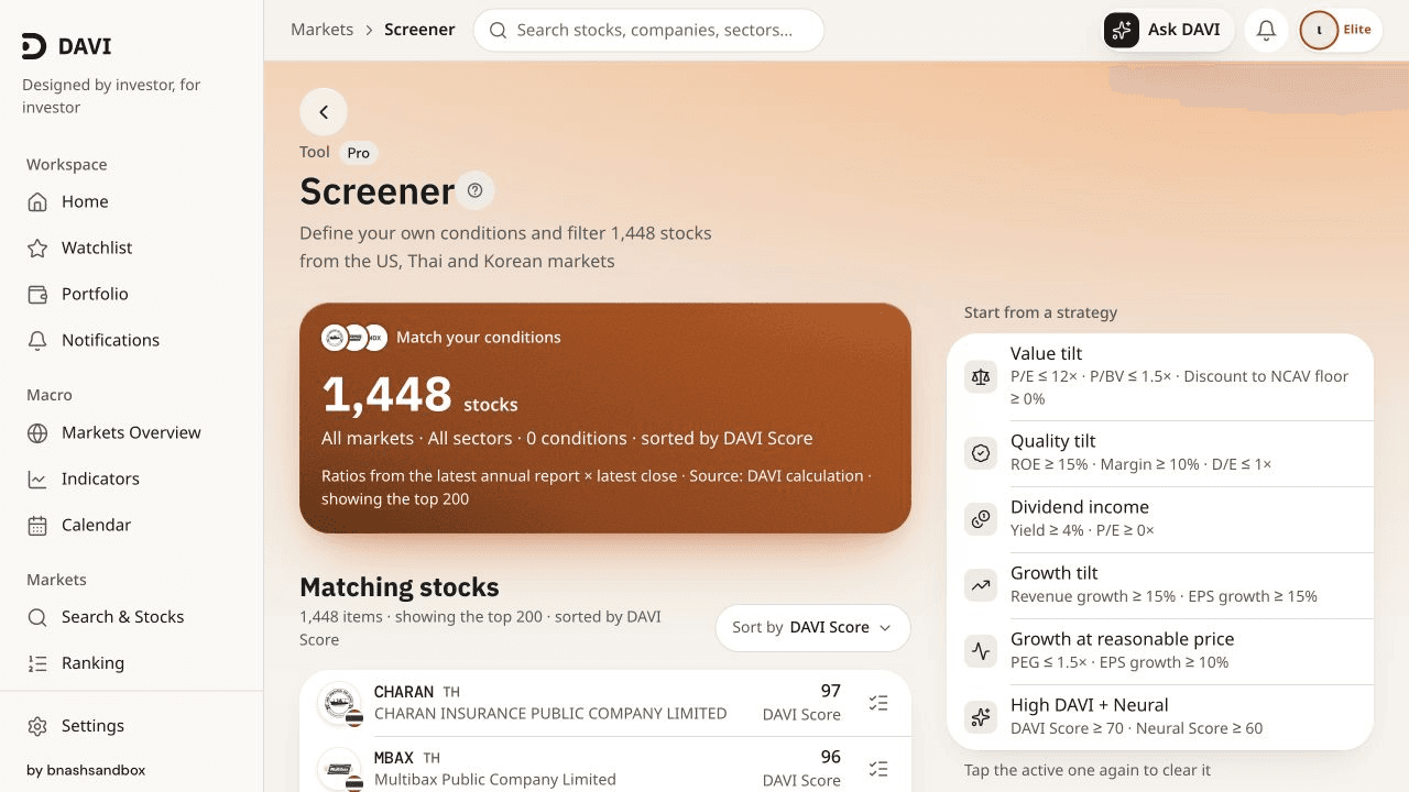 DAVI: SCREENER · PRO