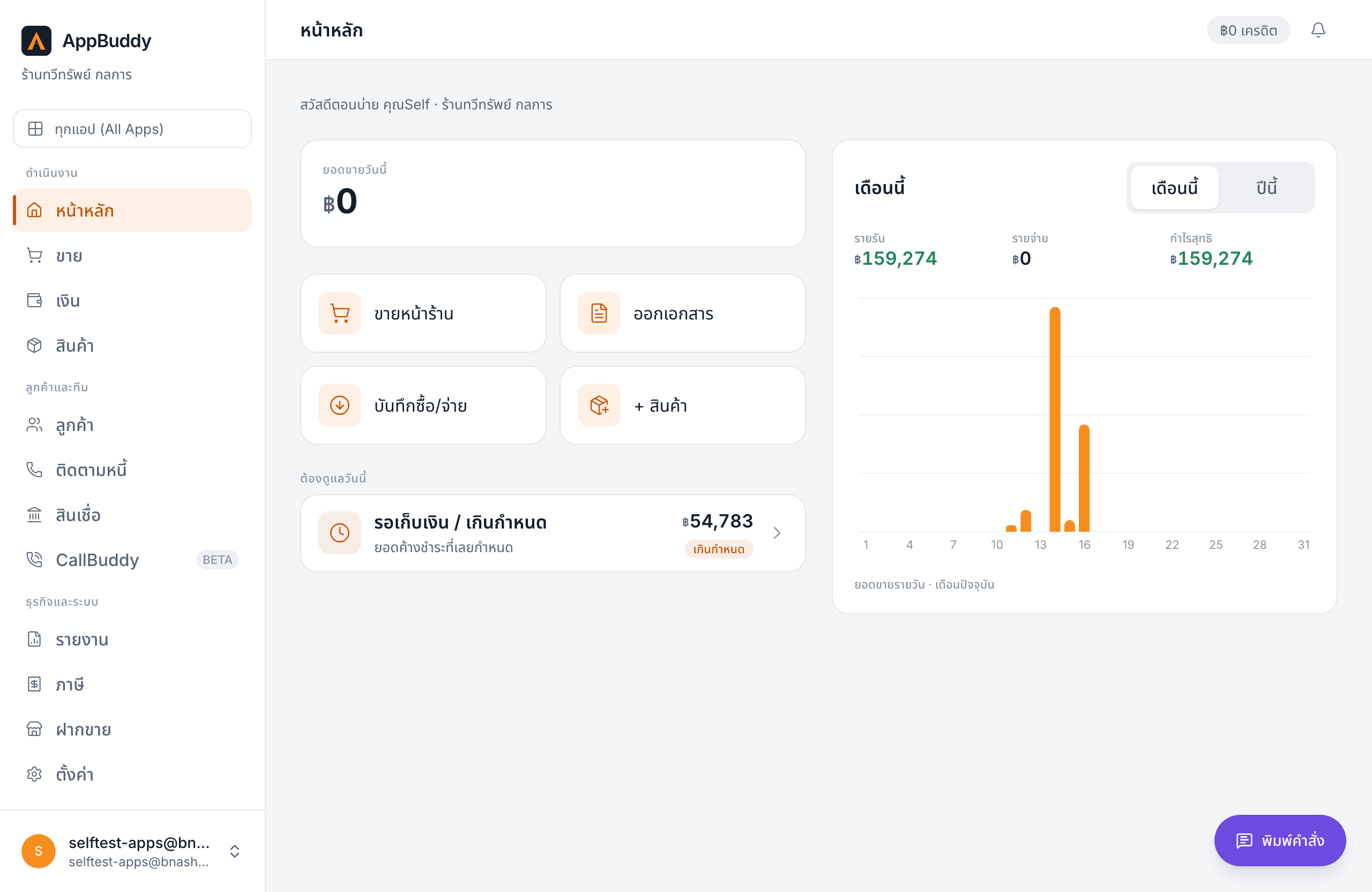AppBuddy Dashboard — ยอดขายรวมและภาพรวมธุรกิจ