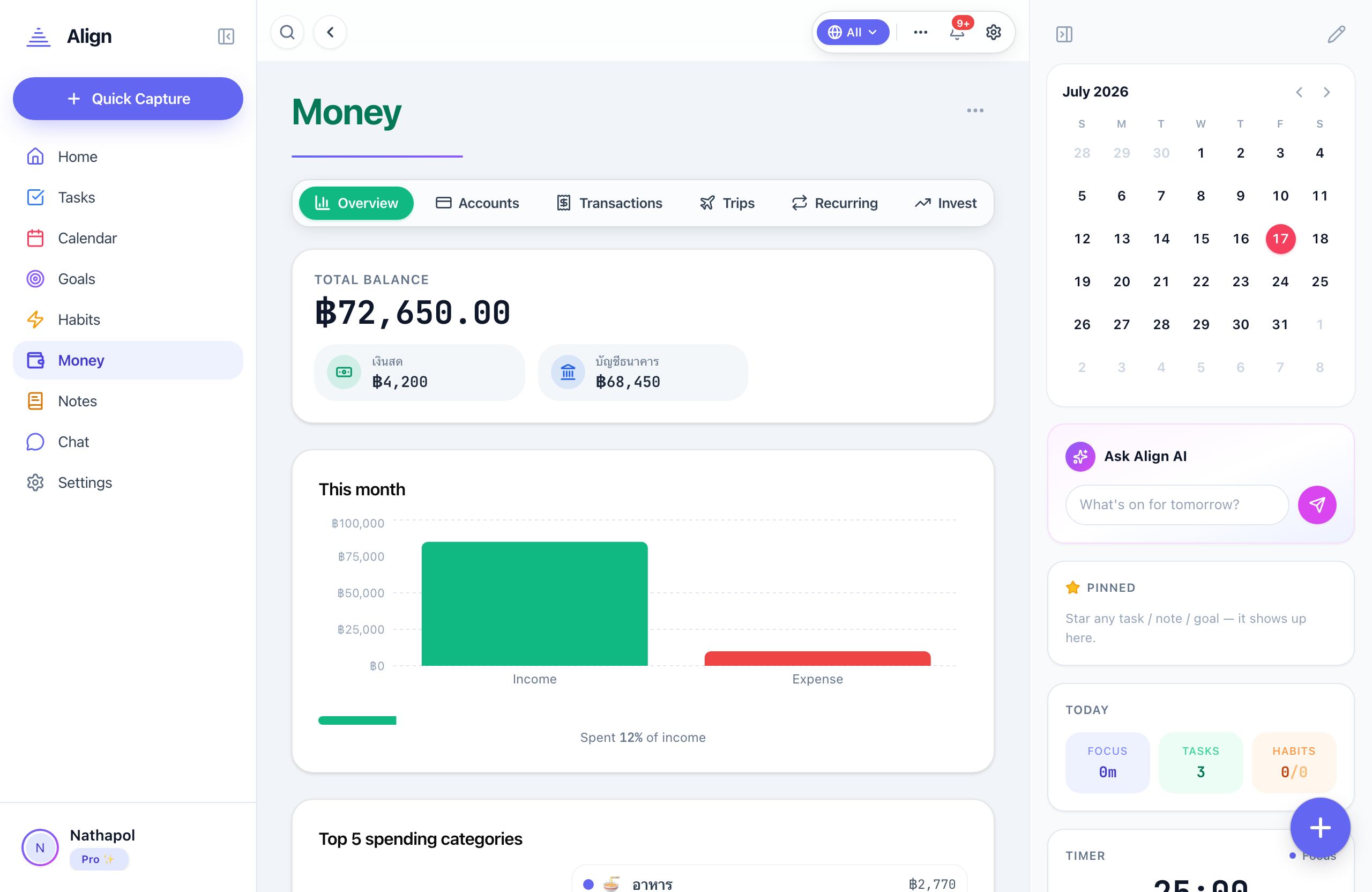 หน้า Money ของ Align — ยอดรวม ฿72,650 พร้อมกราฟรายเดือน